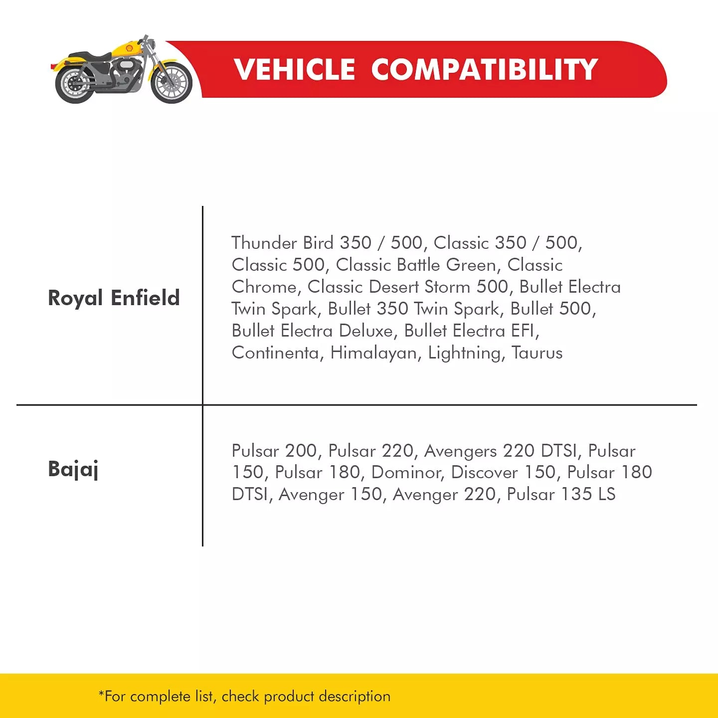 Shell Advance 4T AX7 15W-50 API SN Synthetic Technology Motorbike Engine Oil (2.5L)