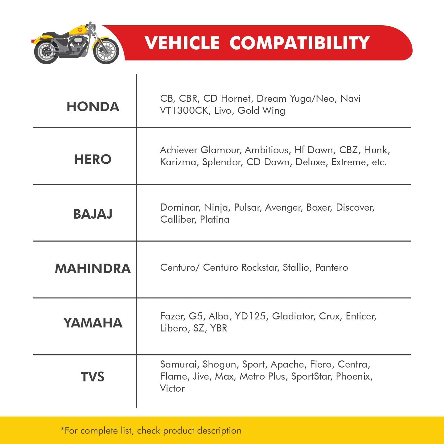 Shell Advance AX5 4T 20W-40 API SN Premium Mineral Motorbike Engine Oil (1L)