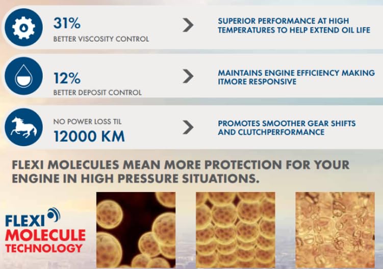 Shell Advance AX7 4T 10W-40 API SN Synthetic Technology Motorbike Engine Oil (900ml)