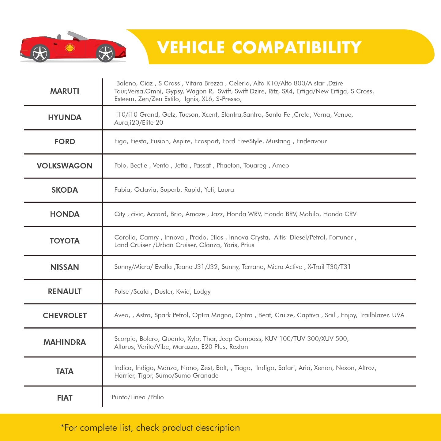 Shell Helix HX8 5W-30 API SN Plus Fully Synthetic Engine Oil for Petrol, Diesel & CNG Cars (1L)