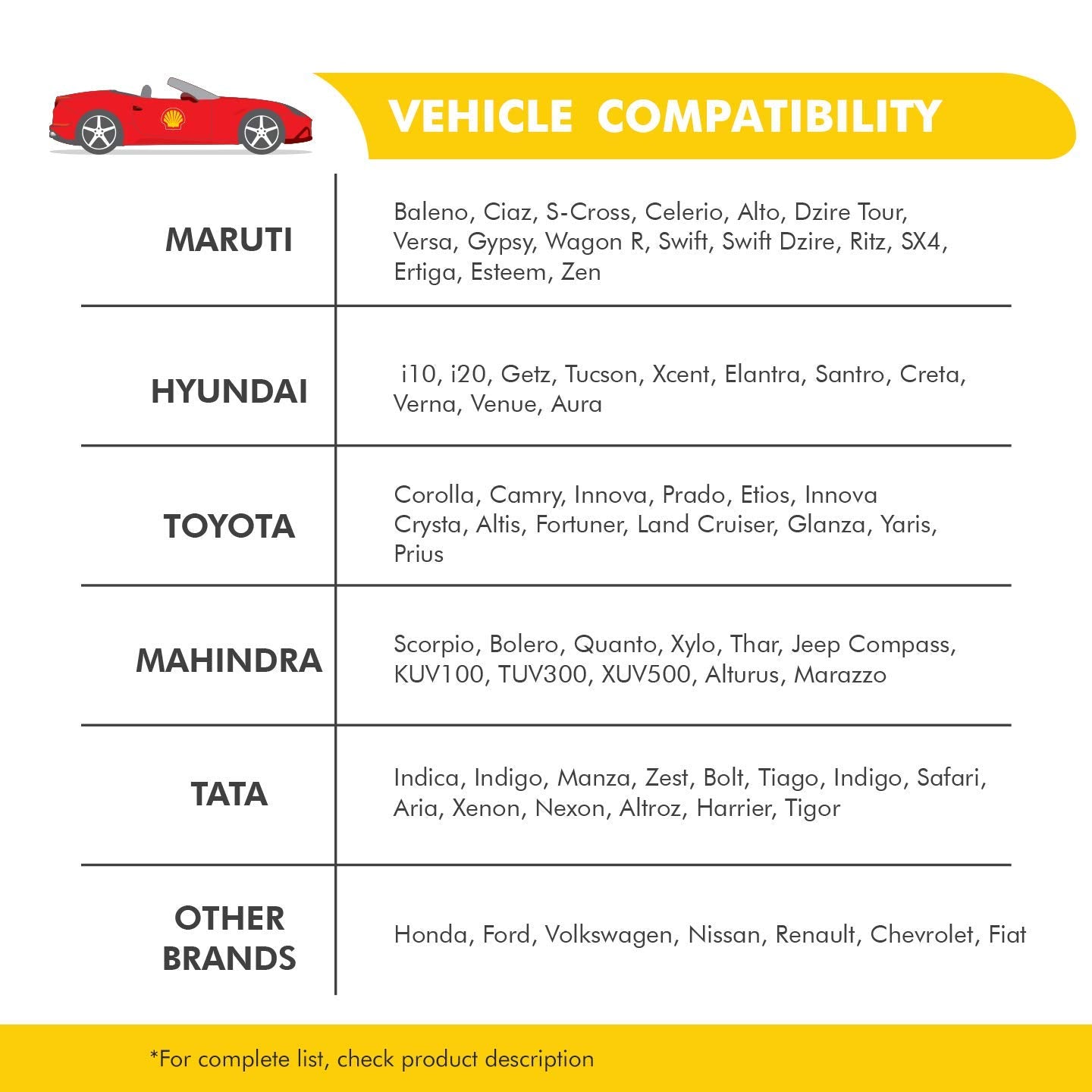 Shell Helix HX8 5W-30 API SP Fully Synthetic Engine Oil for Petrol, Diesel & CNG Cars (3.5L)