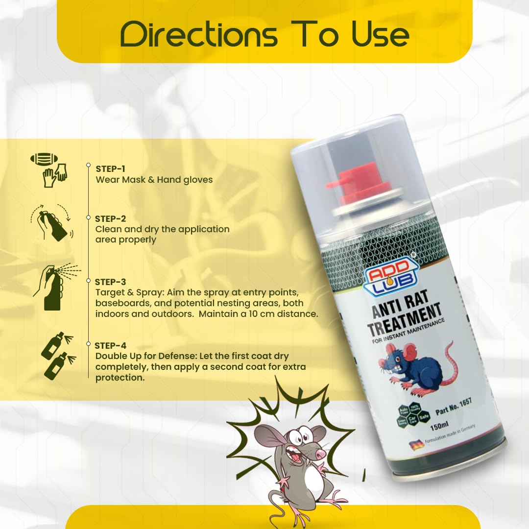 ADD LUB Anti Rat Treatment (150ml)