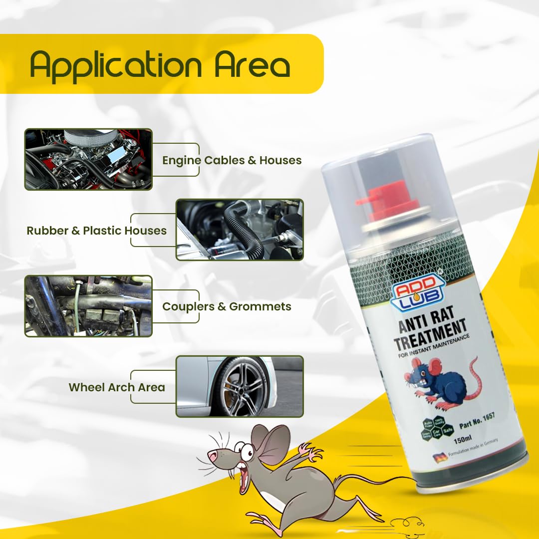 ADD LUB Anti Rat Treatment (150ml)