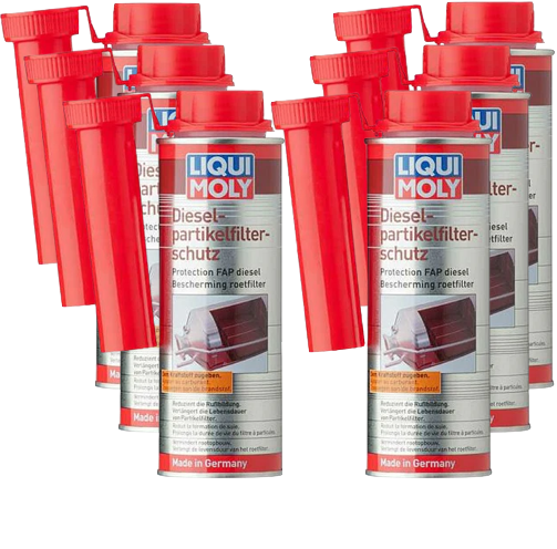 Liqui Moly Diesel Particulate Filter Protector (250ml)