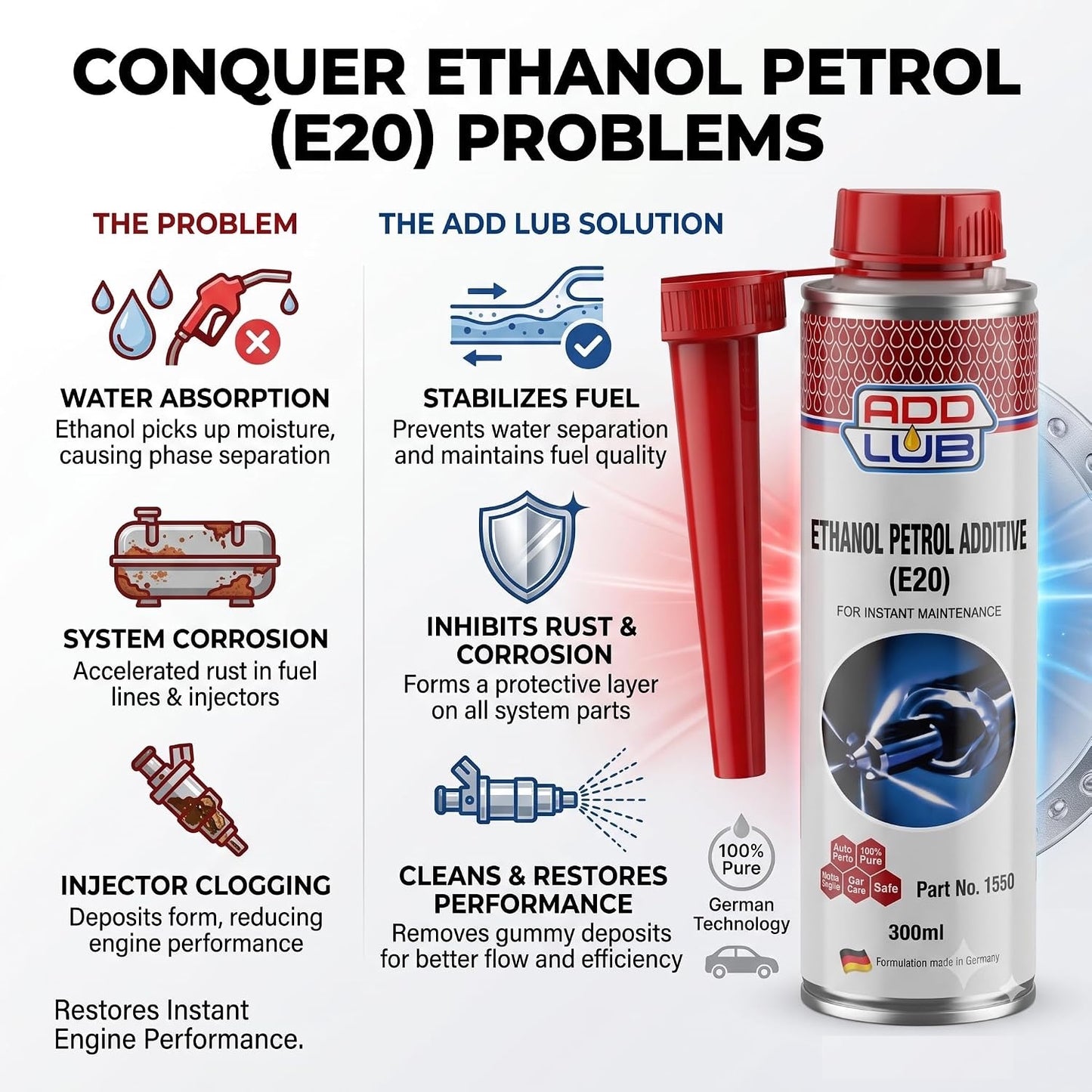 ADD LUB E20 Petrol Additive (300ml)