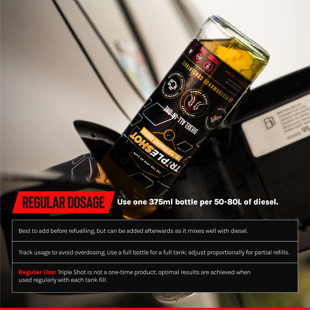 Triple Shot Diesel All-In-One (375ml)