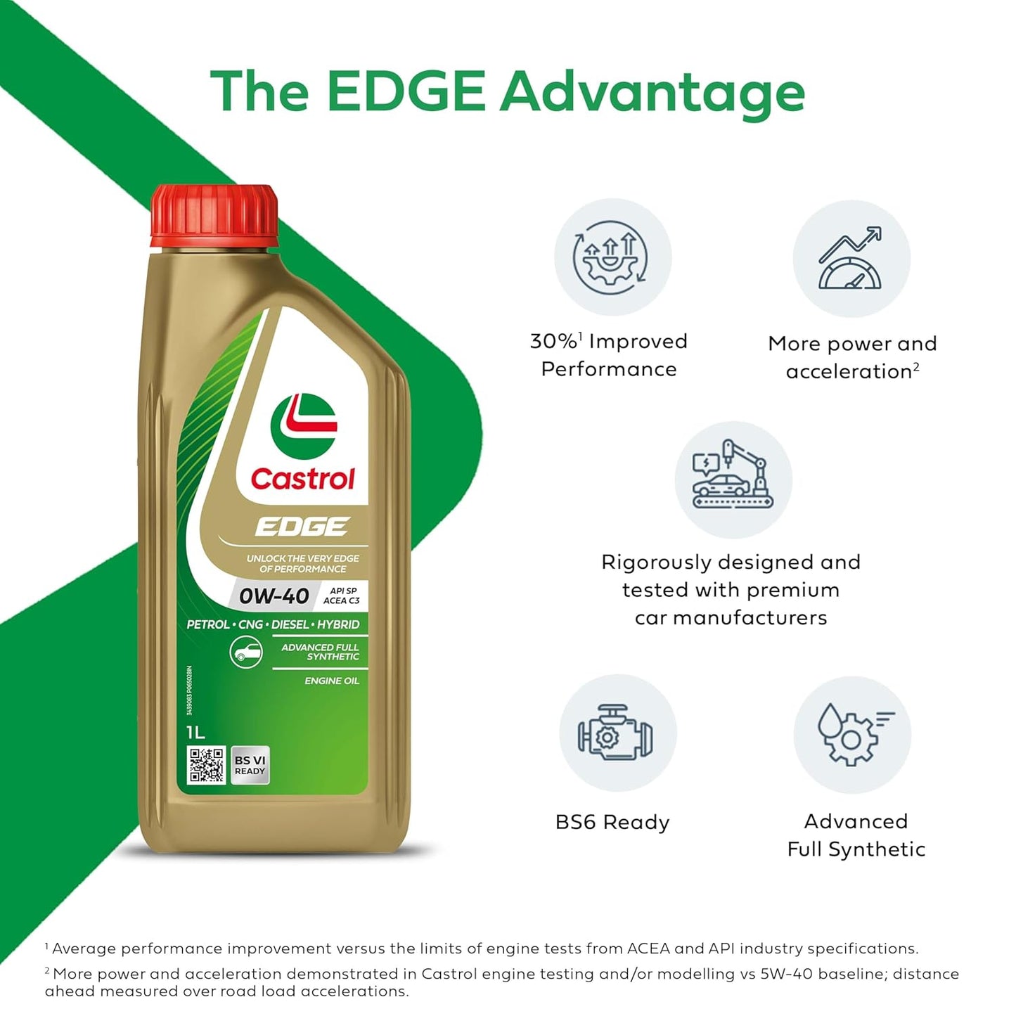 Castrol EDGE 0W-40 Advanced Full Synthetic Engine Oil (1L)