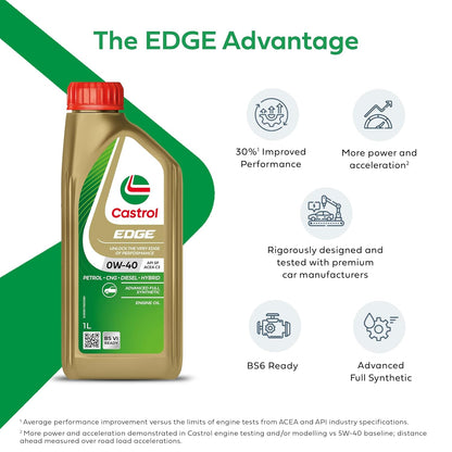 Castrol EDGE 0W-40 Advanced Full Synthetic Engine Oil (1L)