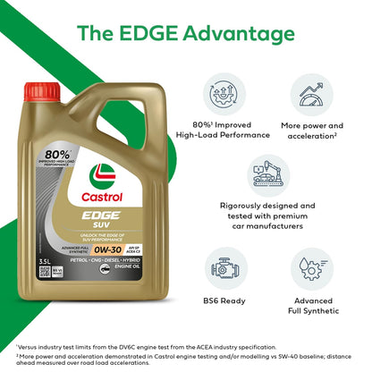 Castrol EDGE SUV 0W-30 Advanced Full Synthetic Engine Oil (3.5L)