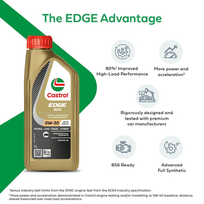 Castrol EDGE SUV 0W-30 Advanced Full Synthetic Engine Oil (1L)