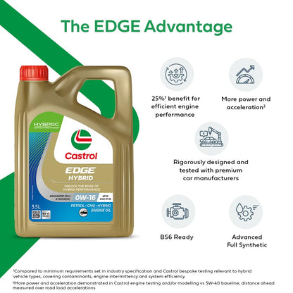 Castrol EDGE Hybrid 0W-16 Advanced Full Synthetic Engine Oil (3.5L)