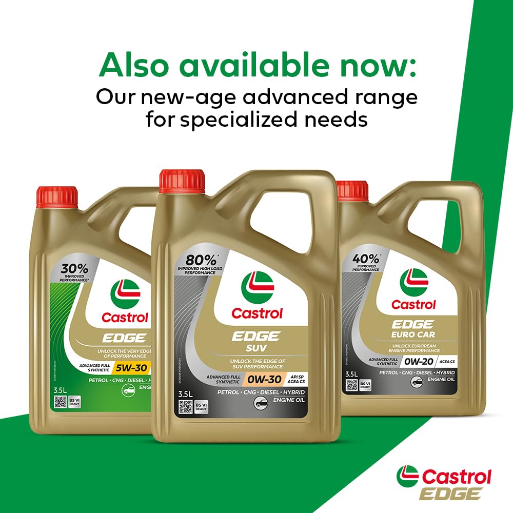 Castrol EDGE Hybrid 0W-16 Advanced Full Synthetic Engine Oil (3.5L)