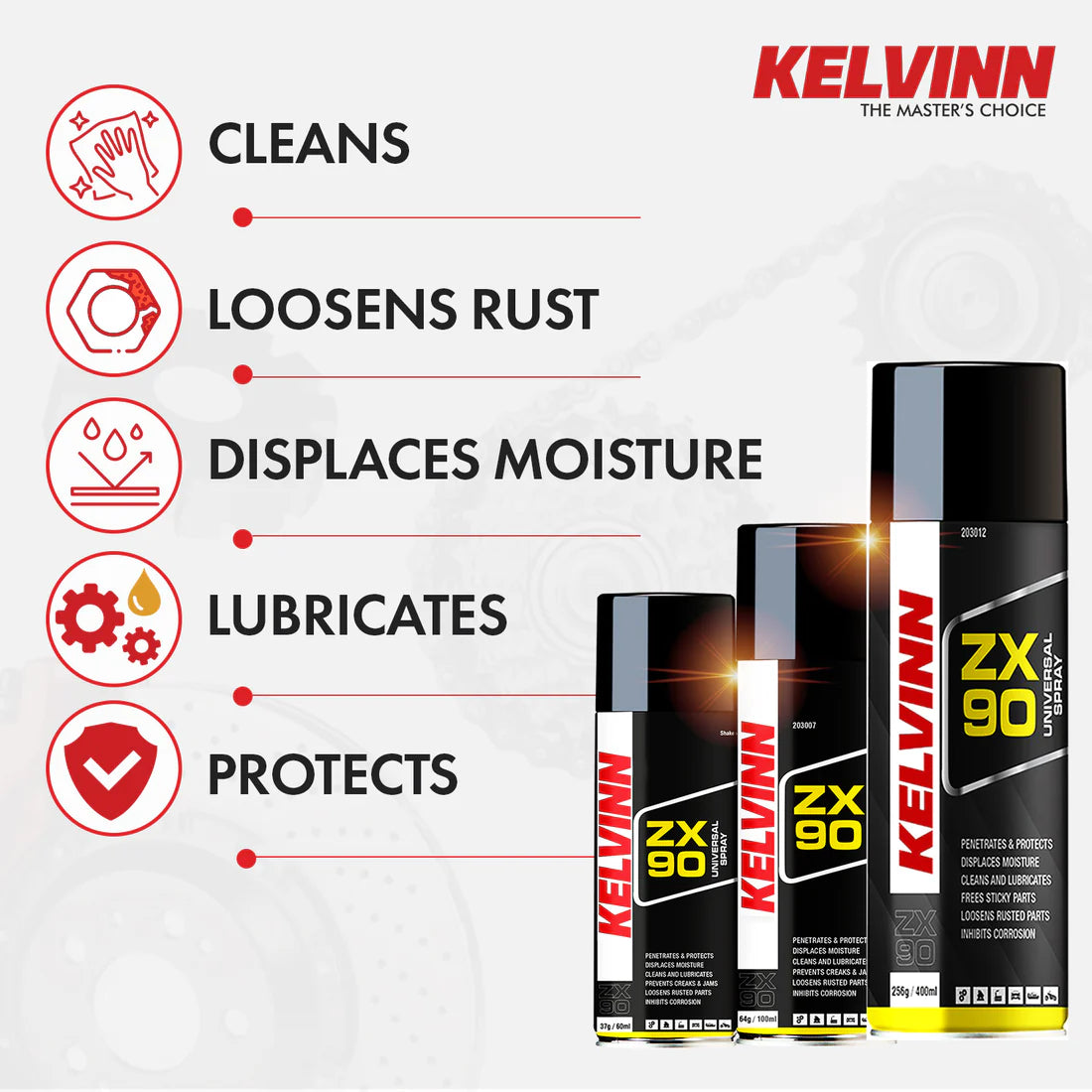 KELVINN ZX90 Universal Spray (60-400ml)