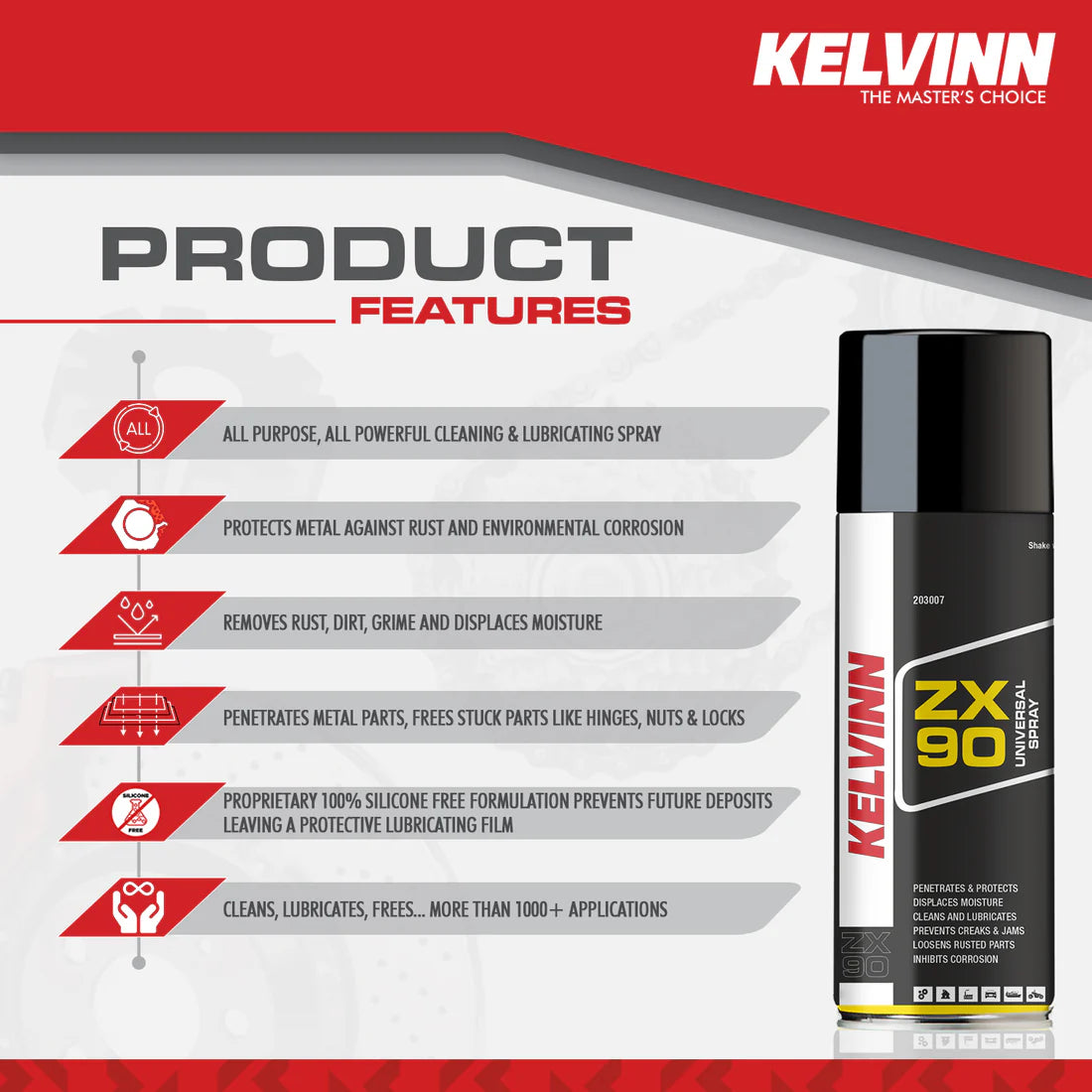 KELVINN ZX90 Universal Spray (60-400ml)