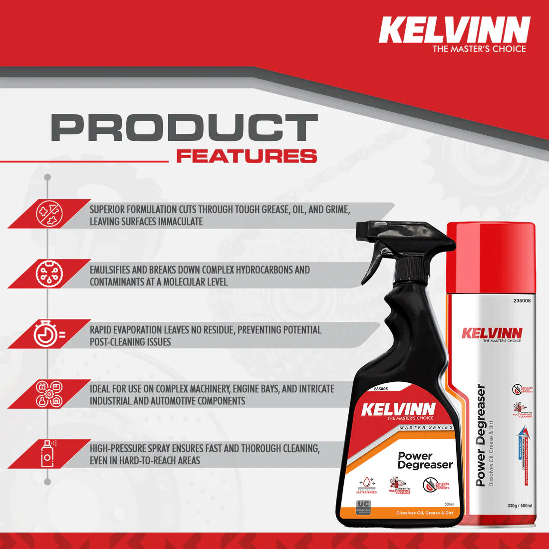 KELVINN Power Degreaser (500ml)