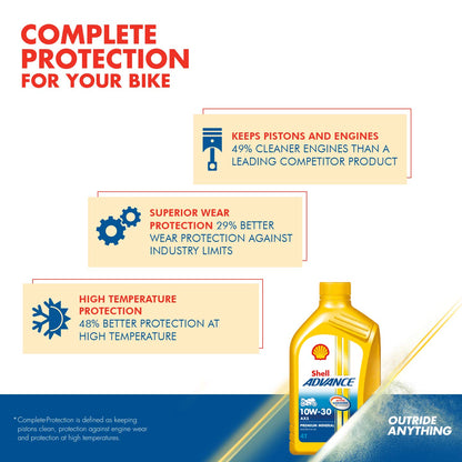 Shell Advance AX5 4T 10W-30 API SN Premium Mineral Motorbike Engine Oil (900ml)