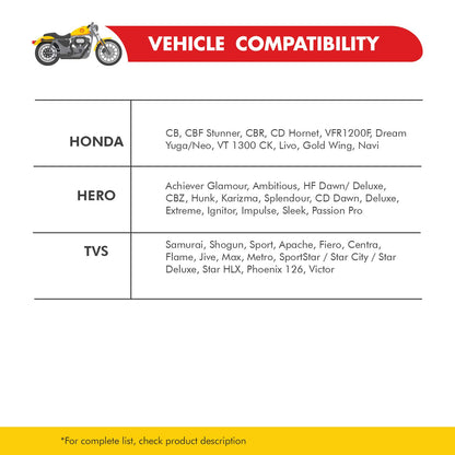 Shell Advance AX5 4T 10W-30 API SN Premium Mineral Motorbike Engine Oil (900ml)