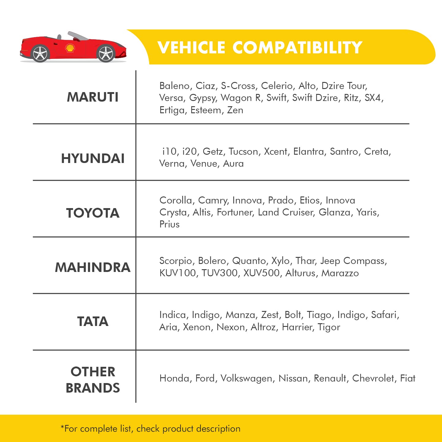 Shell Helix HX8 5W-30 API SN Plus Fully Synthetic Engine Oil for Petrol, Diesel & CNG Cars (4L)