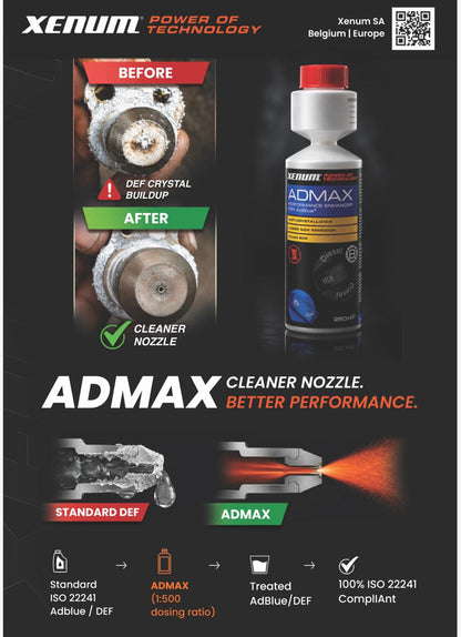 XENUM ADMAX Performance Enhancer for ADBLUE (250ml)