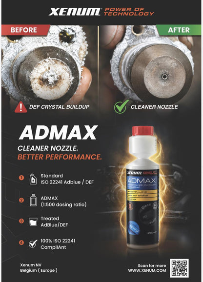 XENUM ADMAX Performance Enhancer for ADBLUE (250ml)
